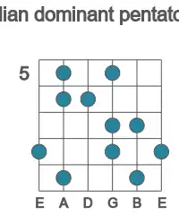 Guitar scale for Ab lydian dominant pentatonic in position 5